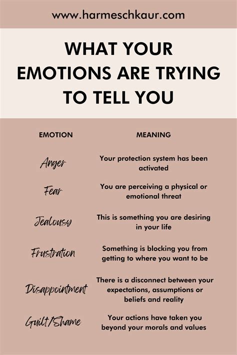 Understanding What Your Emotions Are Trying to Tell You.